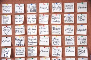 Physicians Anonymous Vision Board